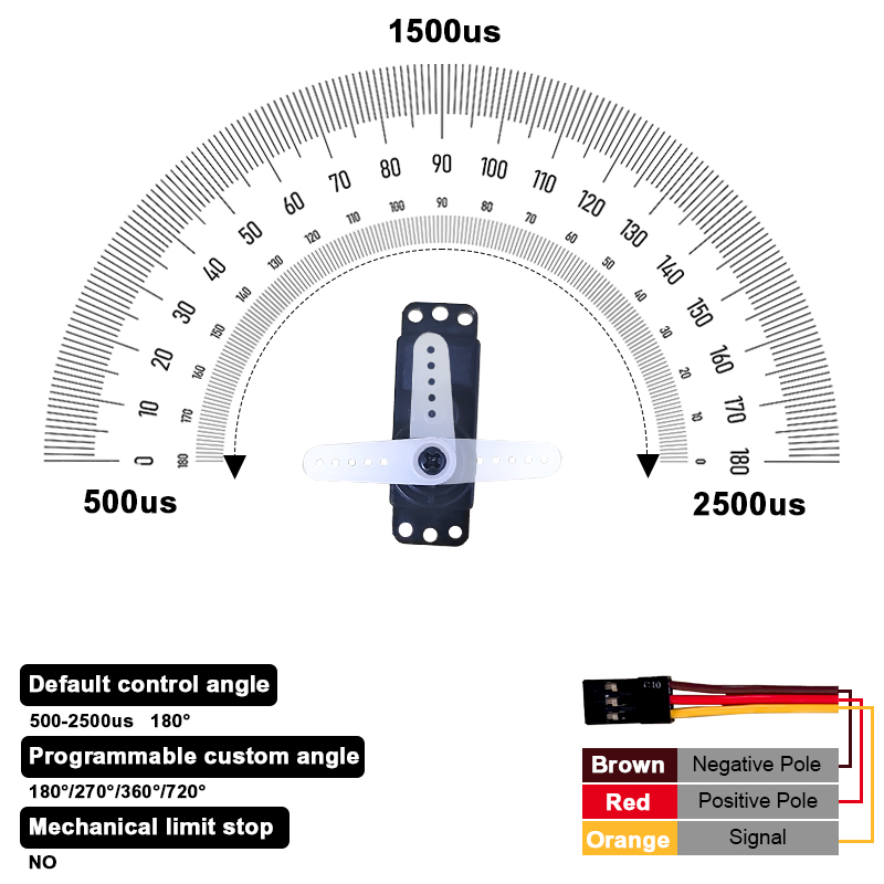 Servo Digital PTK 7452 MG-D 9g - D.A.D Car Accessories avaliação e preço